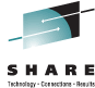 SHARE
