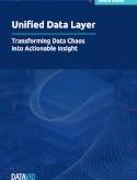 Unified Data Layer: Transforming Data Chaos into Actionable Insight