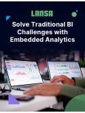 Transform BI Experience with Embedded Analytics